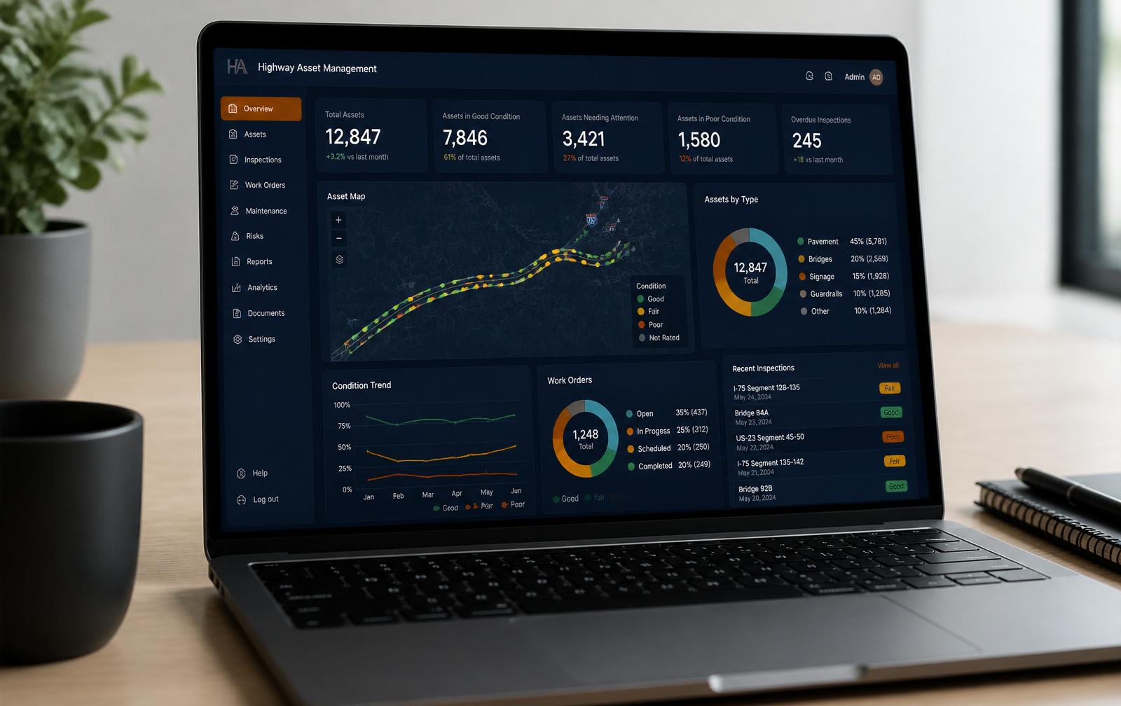 Plataforma CRASVIA Nexus — dashboard de gestão de ativos rodoviários
